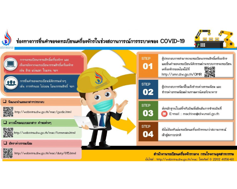 Banner ข้อความ