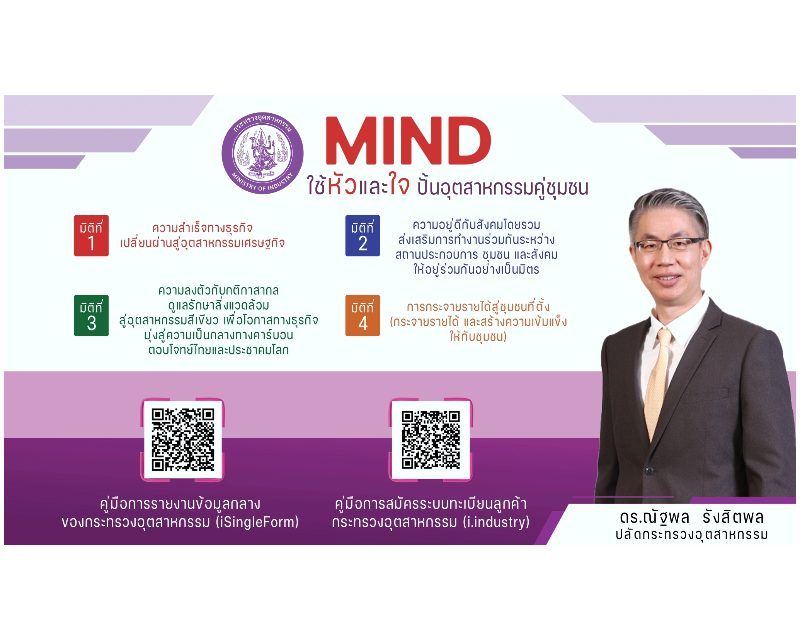 Banner ข้อความ